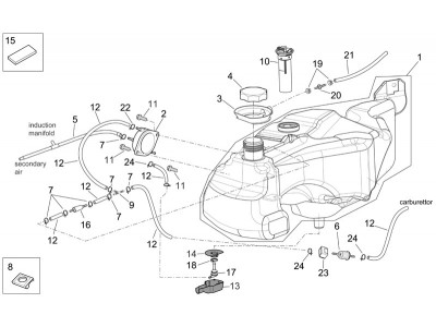 Ρεζερβουάρ καυσίμου